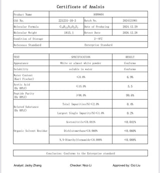 AOD-9604